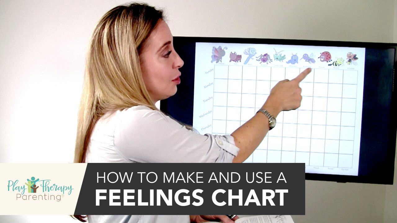 How to Make and Use a Feelings Chart